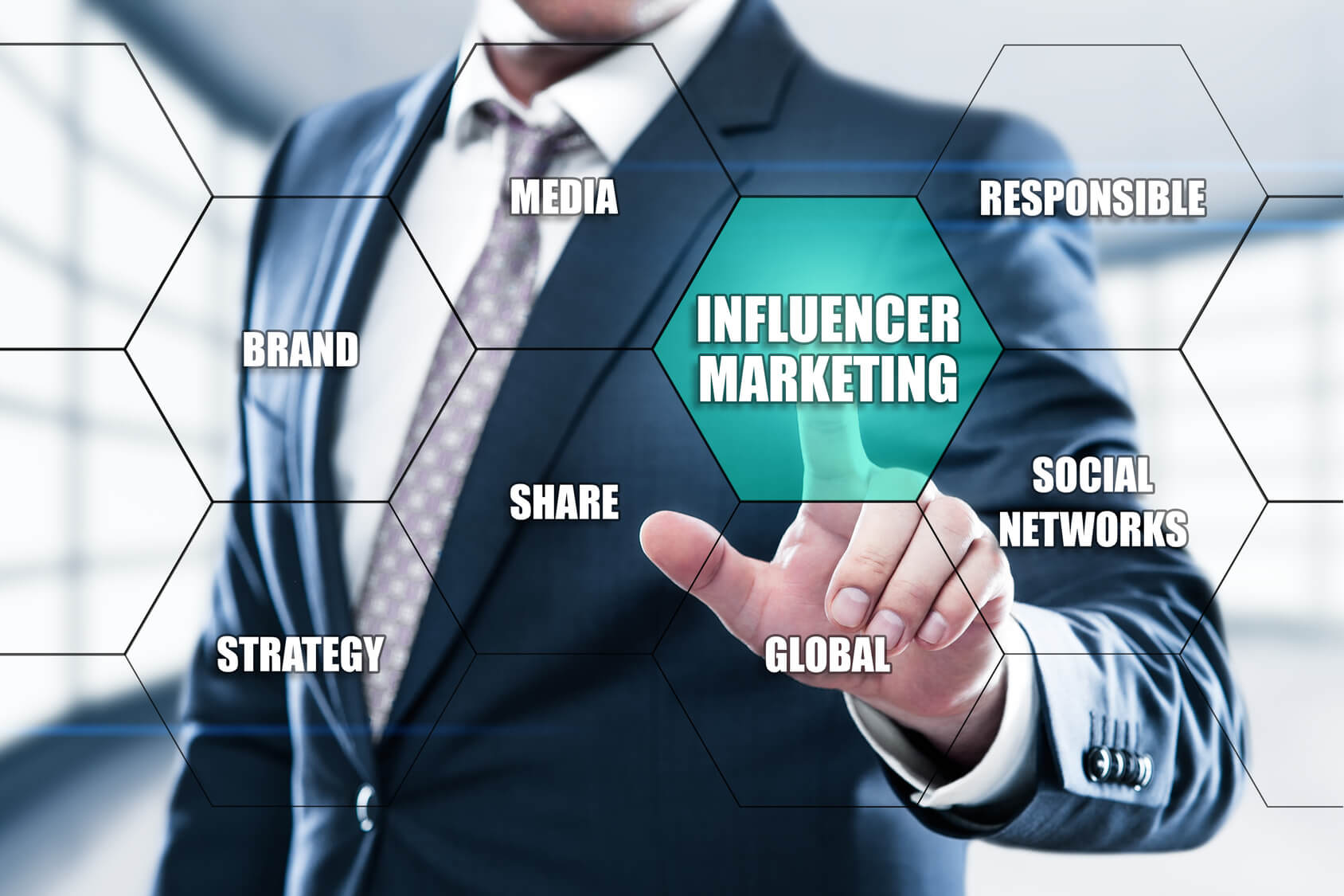10 Benefits of Influencer Marketing Inbound Marketing Services and