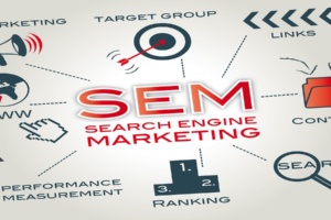 Eleven Impressive Benefits of Search Engine Marketing (SEM)