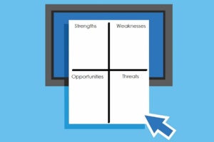 How to Conduct a Marketing SWOT Analysis