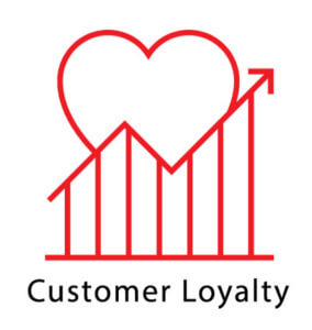 Retain Customer Loyalty