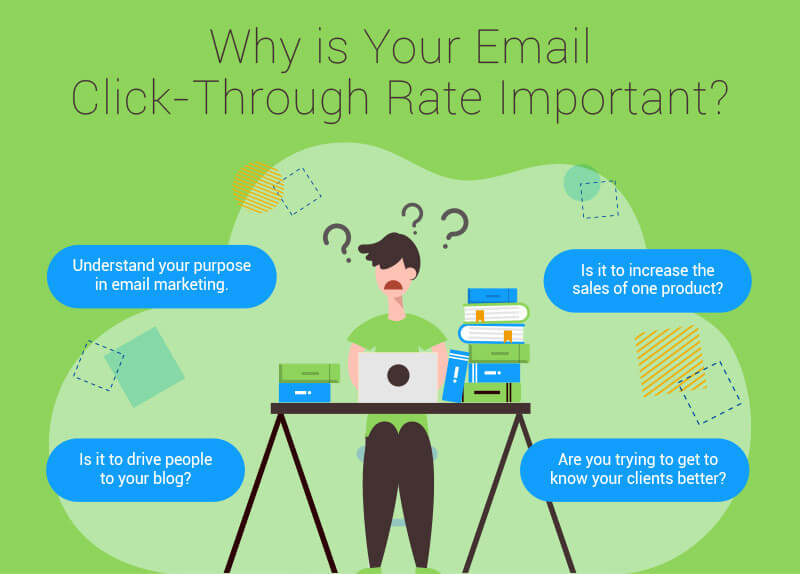 What / Why is Your Email Click-Through Rate Important?