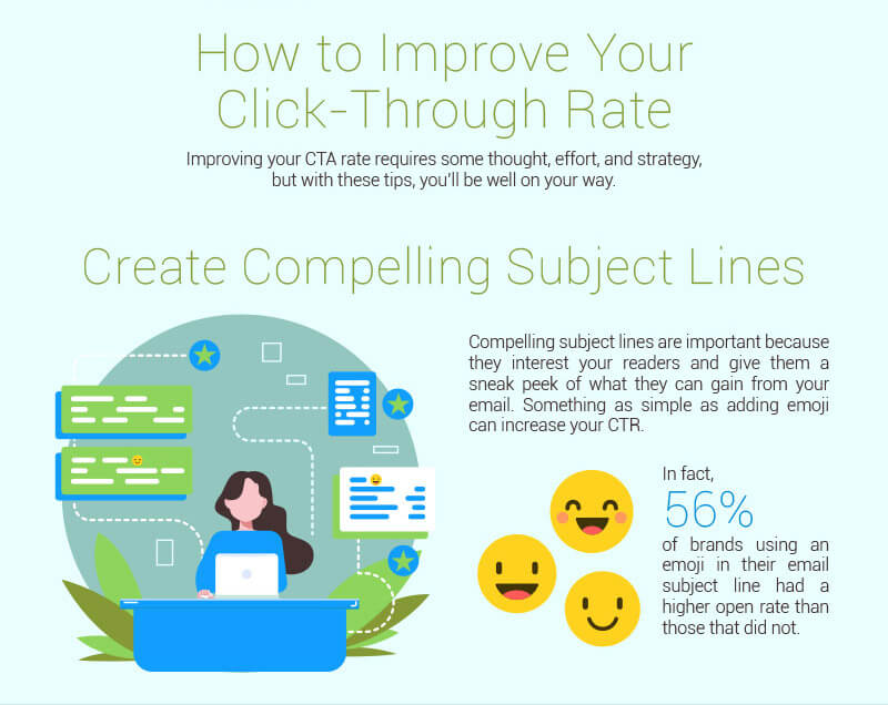 How to Improve Your Email Click-Through Rates