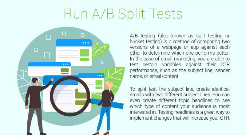 Why you should run A B email split tests