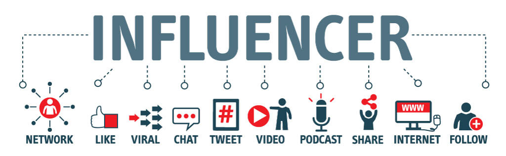 Use Influencer Outreach