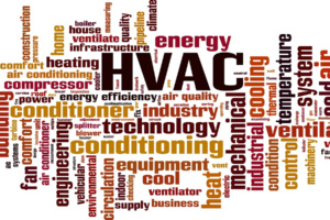 Your Ultimate Guide to HVAC Marketing in 2018